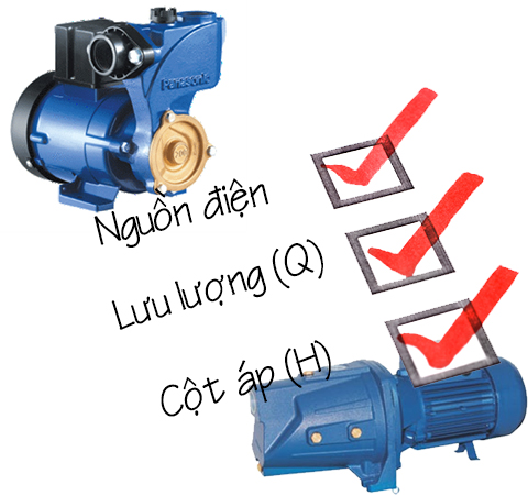 MUA MÁY BƠM NƯỚC DÂN DỤNG TẠI MIỀN NAM